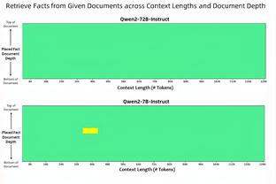 一曼联球迷冒充工作人员观战曼联对阵诺丁汉森林，后者正在调查